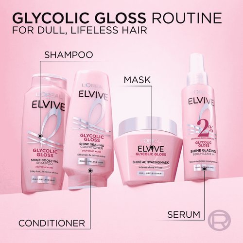 Glycolic Gloss Mask 2