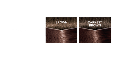 Haircolor 415 Casting Creme Gloss Product Detail Swatch