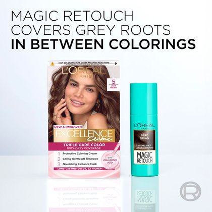 251217 Oap Digital Magic Retouch Spray Regimen Dmi Website