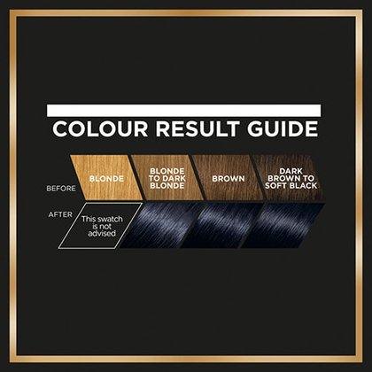 Haircolour Deep Blue 21 Preference Permanent Color Result