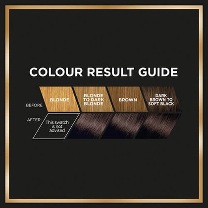 Haircolour Deep Brown 415 Preference Permanent Color Result
