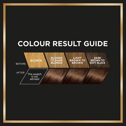 Haircolour Golden Brown 53 Preference Permanent Color Result