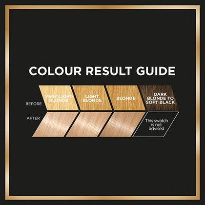Haircolour Light Ash Blonde 91 Preference Permanent Color Result
