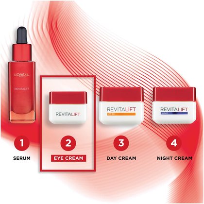 Classic Eye Cream