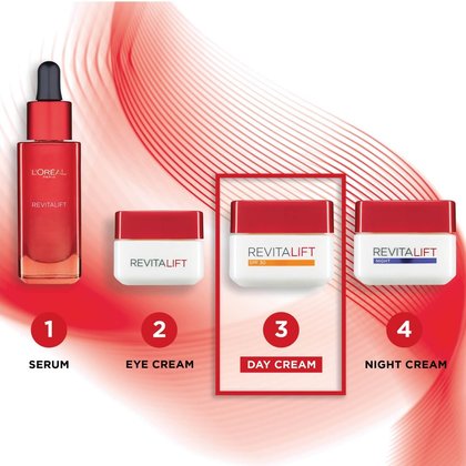 Spf Routine