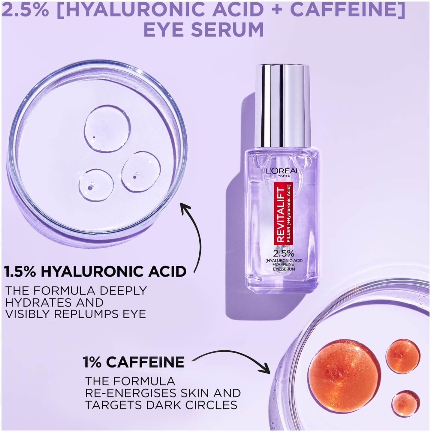 Revitalift Filler AntiWrinkle Serum L'Oréal Paris