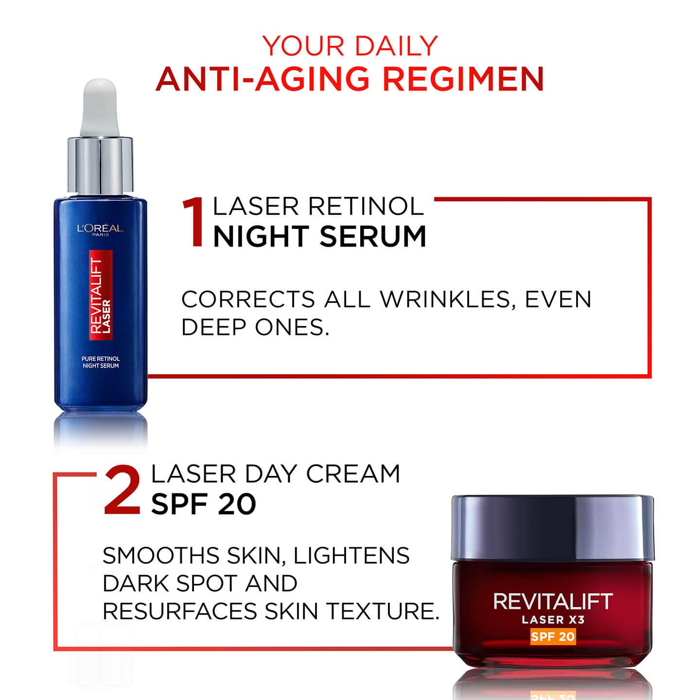 Revitalift Laser Pure Retinol Night Serum L'Oréal Paris